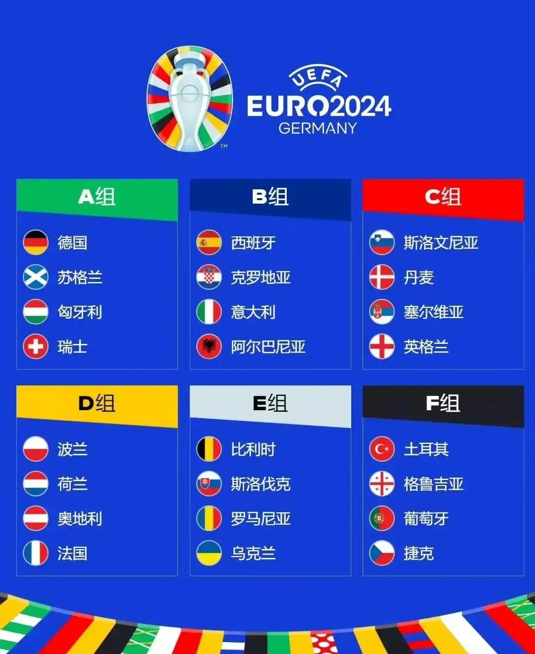 风云际会！欧洲杯预选赛即将掀开序幕的简单介绍