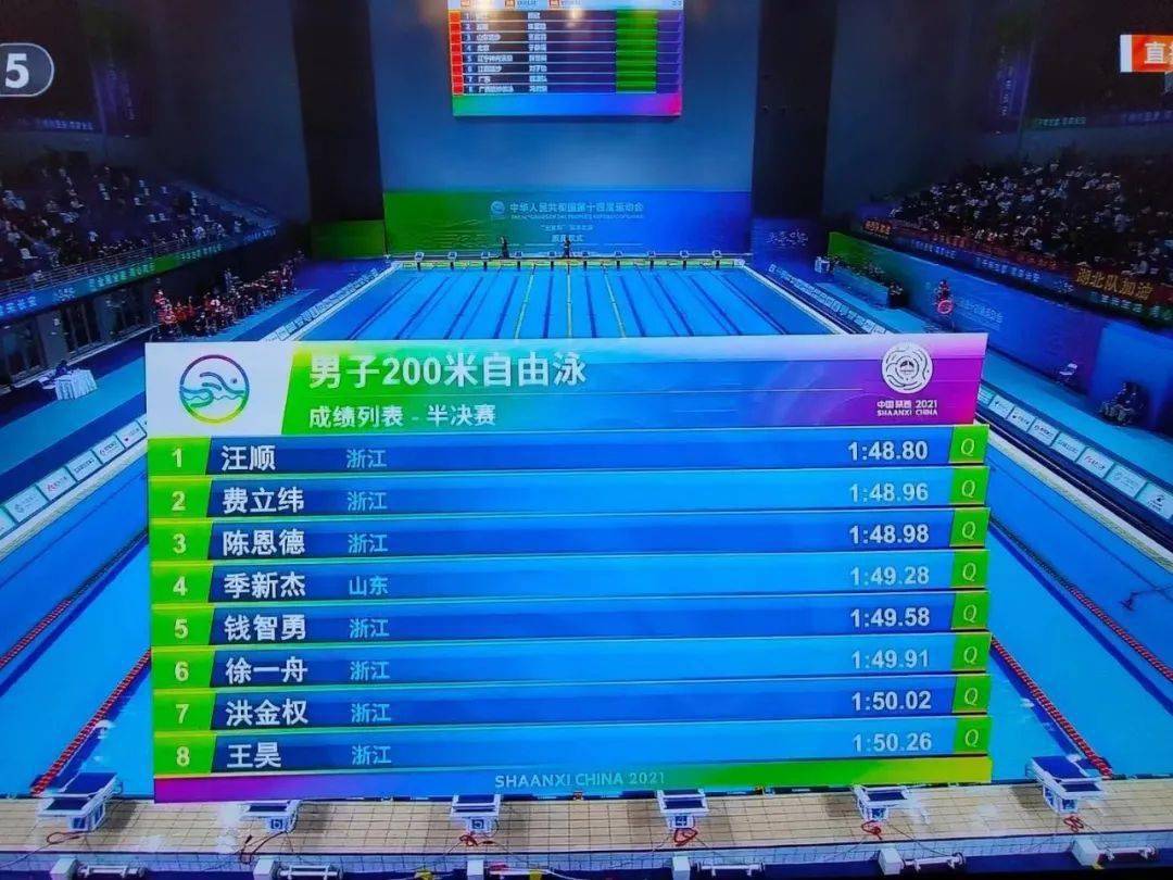 关于意大利游泳队实力雄厚,再添金牌的信息 关于意大利游泳队实力雄厚,再添金牌的信息