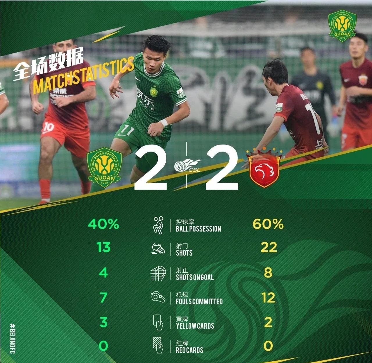 九游体育官网-关于恒大战平上港，双方固若金汤，守卫家门的信息