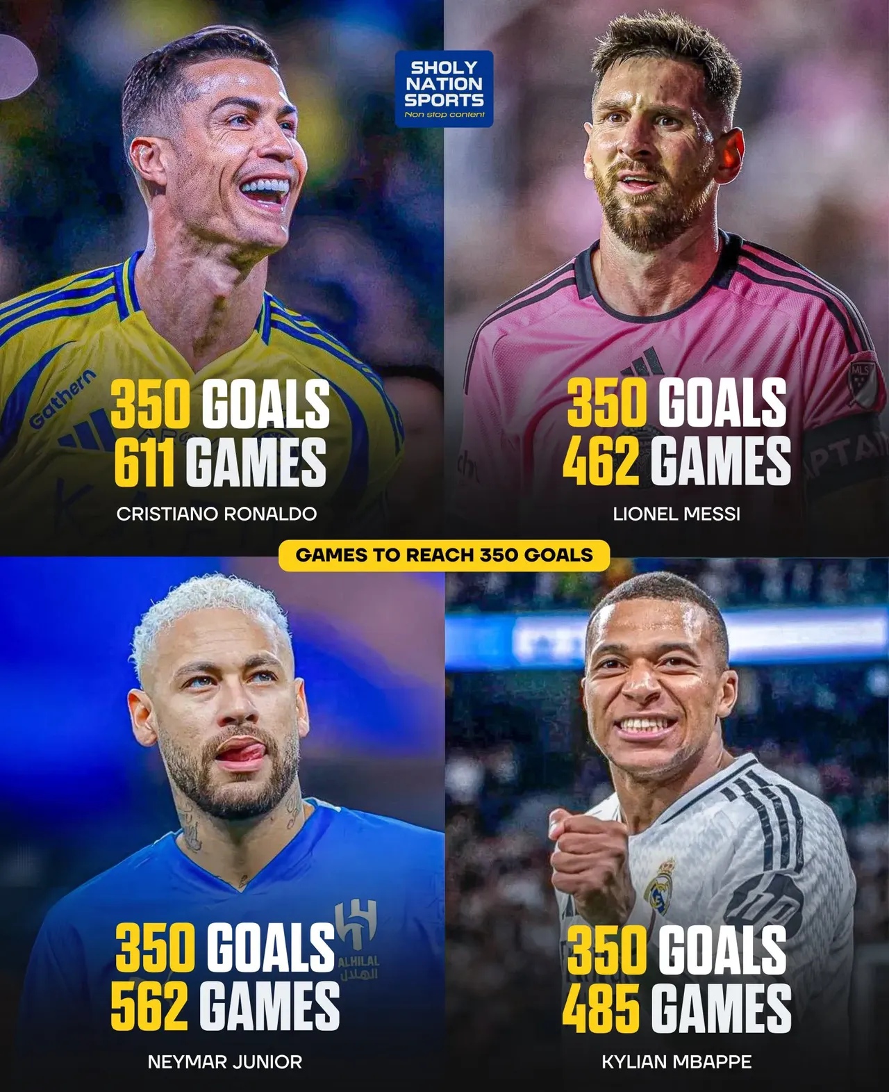 足球赛场上的明星们,谁将成为焦点? 足球赛场上的明星们,谁将成为焦点?