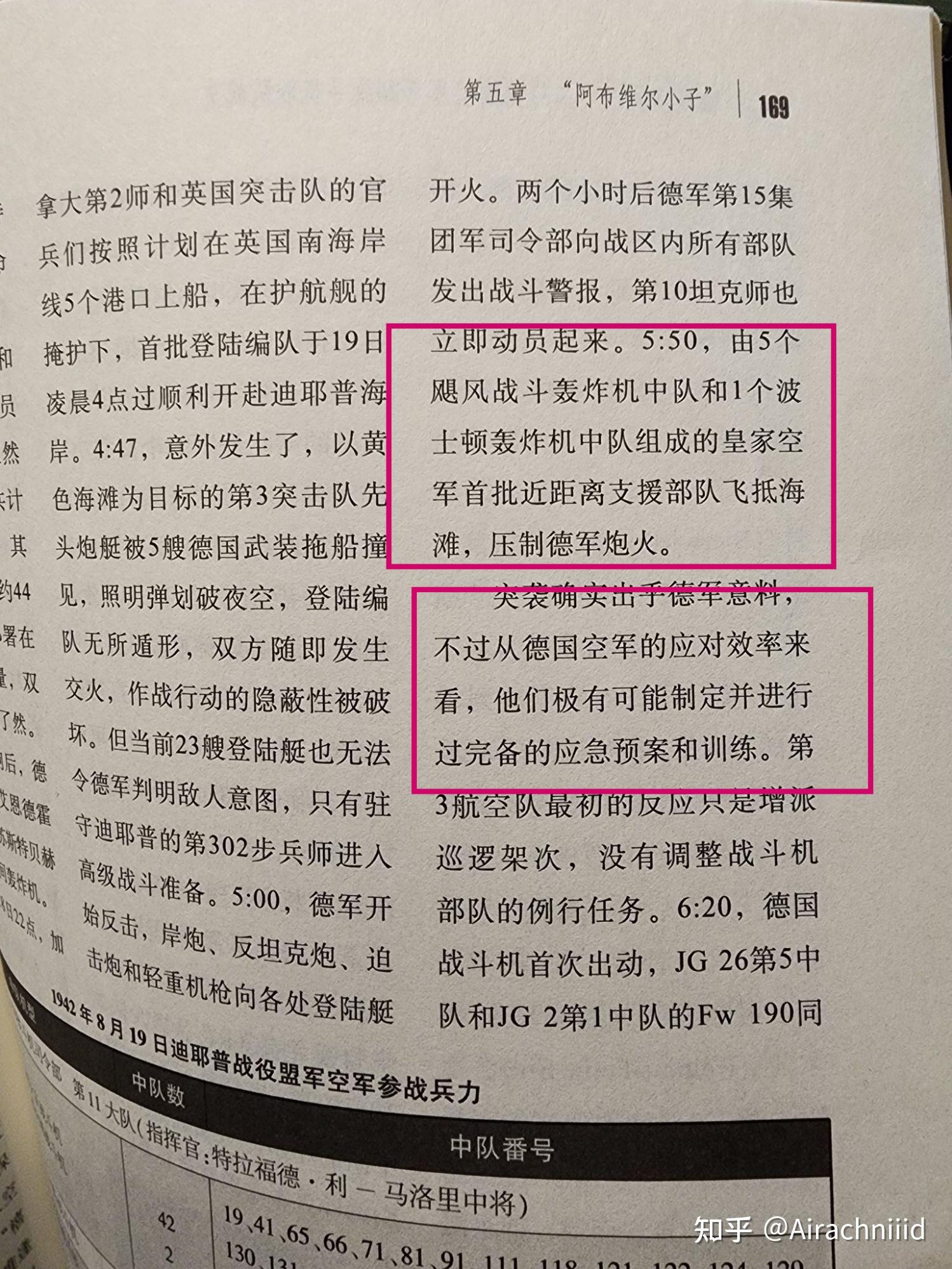 失利不敌逆袭爆冷之战助力诺曼底计划 失利不敌逆袭爆冷之战助力诺曼底计划