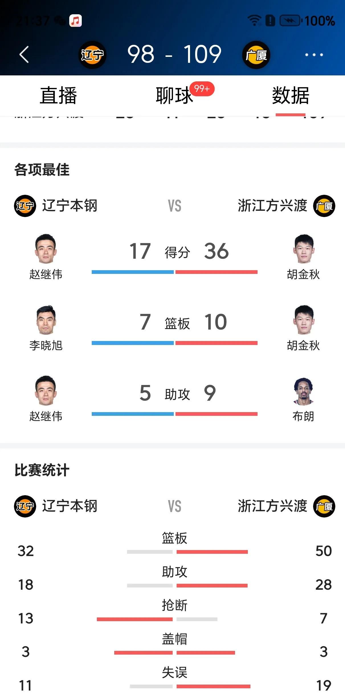 关于新晋球员斩获关键得分,展现实力和潜力的信息 关于新晋球员斩获关键得分,展现实力和潜力的信息