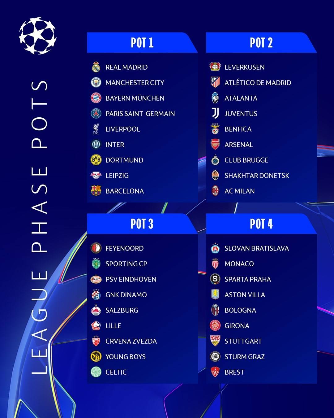 关于RB莱比锡惊险获胜，守住前四席位的信息