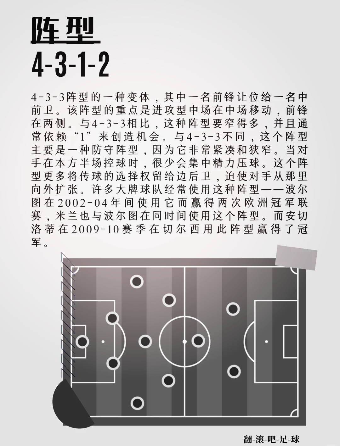 快速进攻：球队灵活变化战术快速打出进攻战术